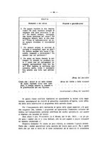 giornale/RML0023839/1924/unico/00000498