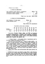 giornale/RML0023839/1924/unico/00000607