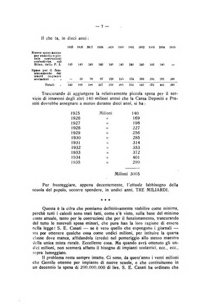 L'educazione nazionale