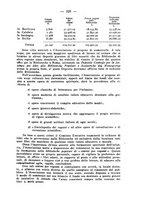 giornale/RML0023839/1929/unico/00000119