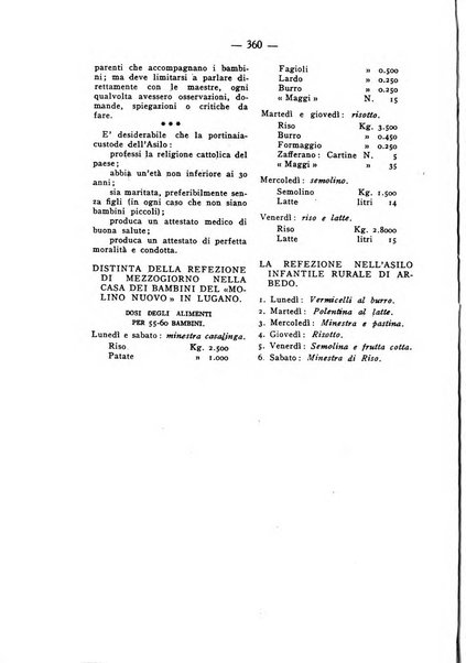 L'educazione nazionale