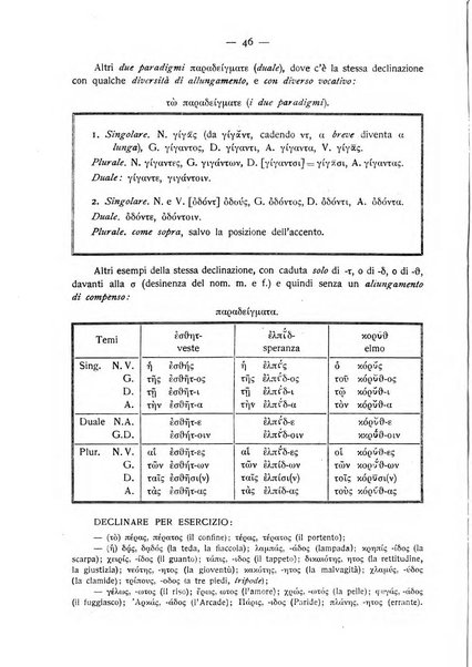 L'educazione nazionale