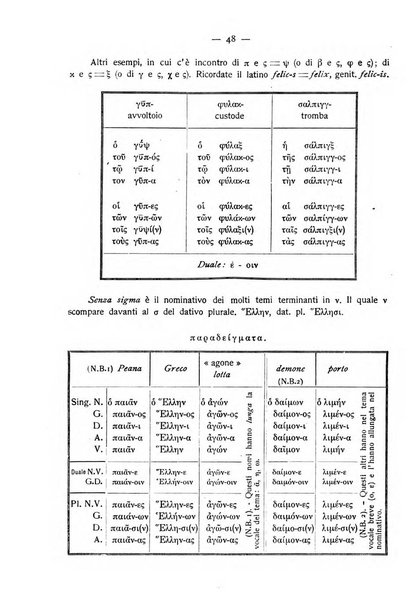 L'educazione nazionale