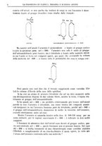 giornale/RML0023852/1911/unico/00000010