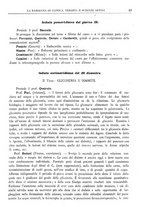 giornale/RML0023852/1911/unico/00000025