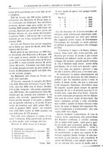 giornale/RML0023852/1911/unico/00000102