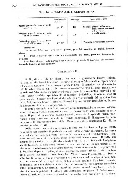 La rassegna di clinica, terapia e scienze affini