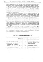 giornale/RML0023852/1911/unico/00000240