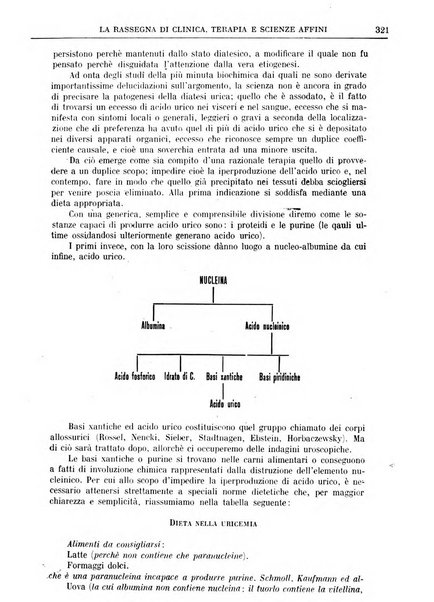 La rassegna di clinica, terapia e scienze affini