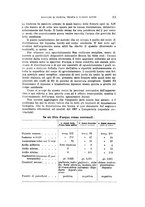 giornale/RML0023852/1913/unico/00000101