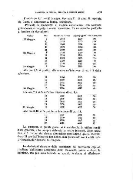 La rassegna di clinica, terapia e scienze affini