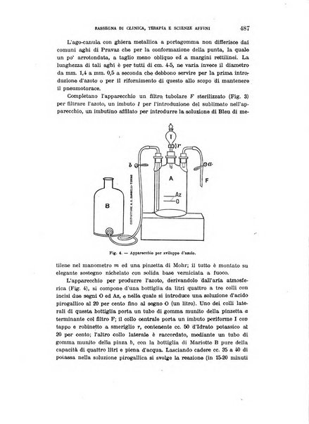 La rassegna di clinica, terapia e scienze affini