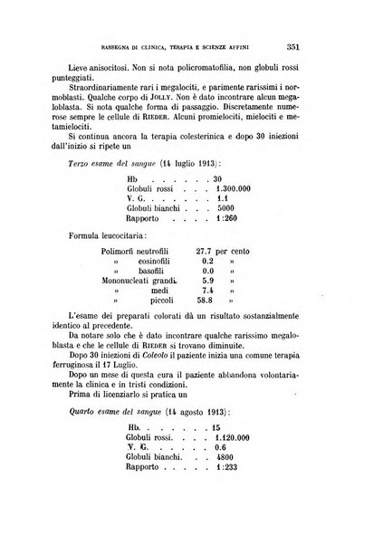 La rassegna di clinica, terapia e scienze affini