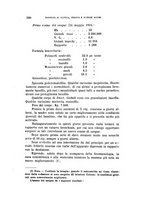 giornale/RML0023852/1914/V.13.2/00000126