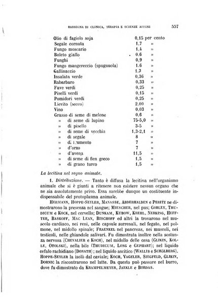 La rassegna di clinica, terapia e scienze affini