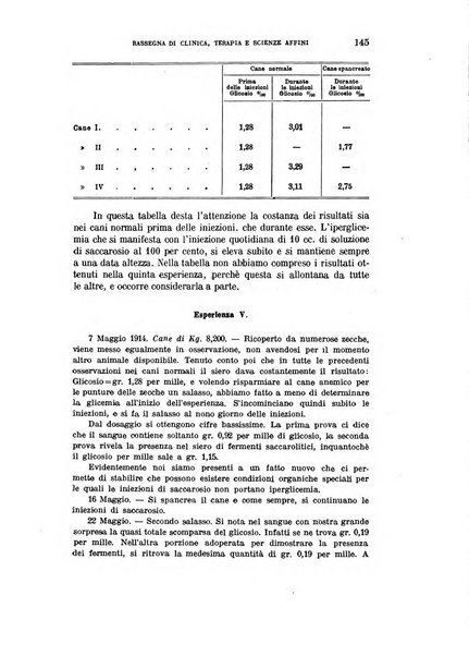 La rassegna di clinica, terapia e scienze affini