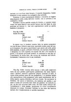 giornale/RML0023852/1915/unico/00000173