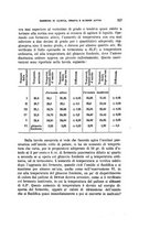 giornale/RML0023852/1915/unico/00000369