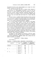 giornale/RML0023852/1916/unico/00000191