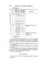 giornale/RML0023852/1916/unico/00000264