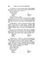 giornale/RML0023852/1916/unico/00000324