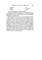 giornale/RML0023852/1916/unico/00000327