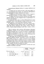 giornale/RML0023852/1916/unico/00000331