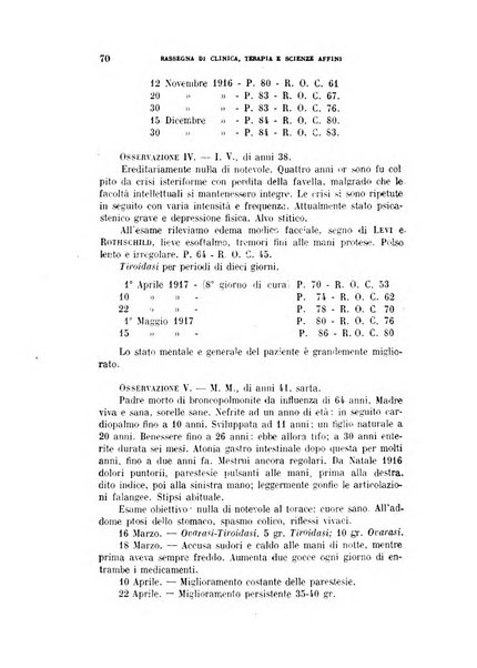 La rassegna di clinica, terapia e scienze affini