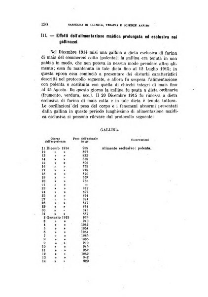 La rassegna di clinica, terapia e scienze affini