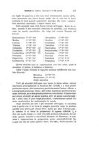 giornale/RML0023852/1919/unico/00000191