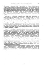 giornale/RML0023852/1921/unico/00000183