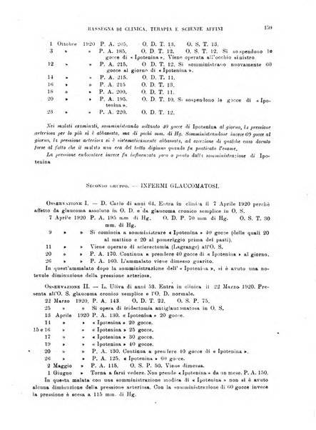 La rassegna di clinica, terapia e scienze affini