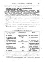 giornale/RML0023852/1922/unico/00000215