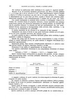 giornale/RML0023852/1922/unico/00000286