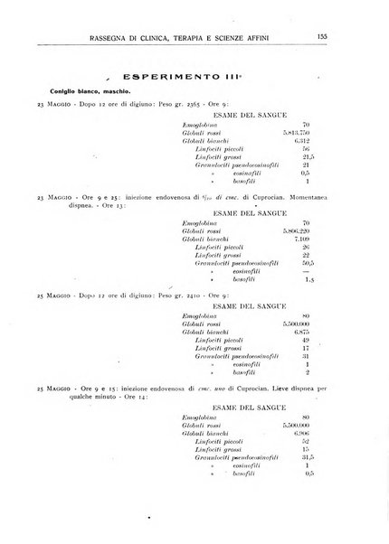 La rassegna di clinica, terapia e scienze affini