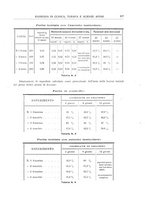 giornale/RML0023852/1923/unico/00000157