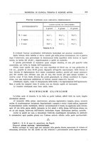 giornale/RML0023852/1923/unico/00000159