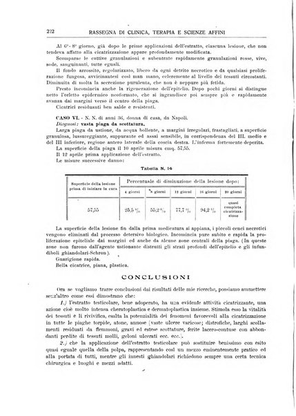 La rassegna di clinica, terapia e scienze affini