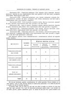 giornale/RML0023852/1923/unico/00000247