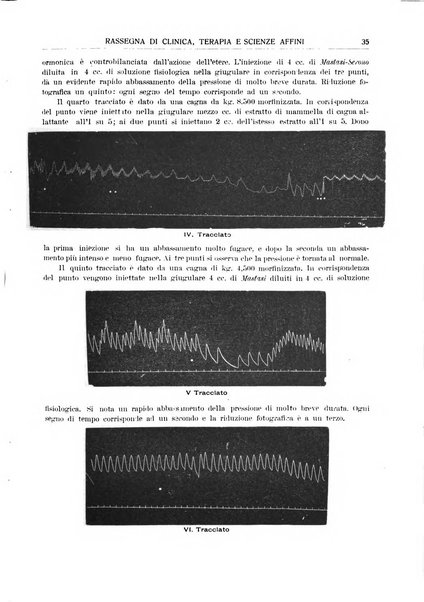 La rassegna di clinica, terapia e scienze affini