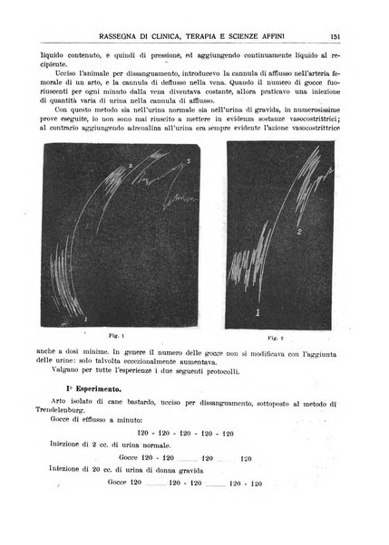 La rassegna di clinica, terapia e scienze affini