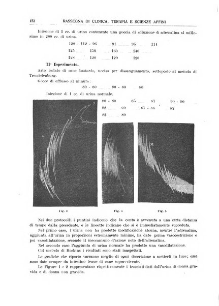 La rassegna di clinica, terapia e scienze affini