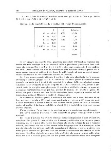 La rassegna di clinica, terapia e scienze affini