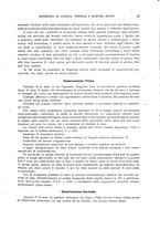 giornale/RML0023852/1925/unico/00000035