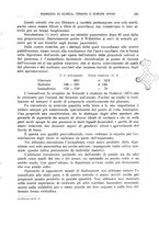 giornale/RML0023852/1925/unico/00000279