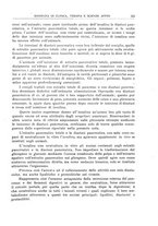 giornale/RML0023852/1925/unico/00000353