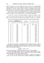 giornale/RML0023852/1925/unico/00000374