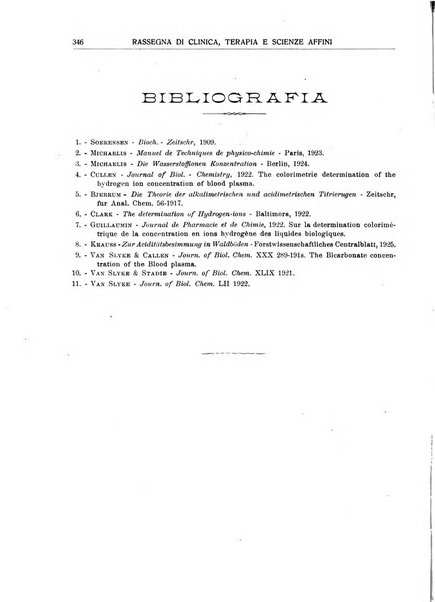 La rassegna di clinica, terapia e scienze affini