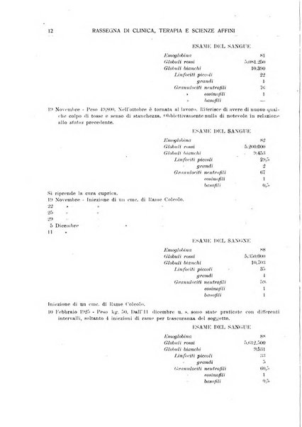 La rassegna di clinica, terapia e scienze affini