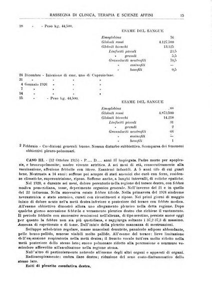 La rassegna di clinica, terapia e scienze affini